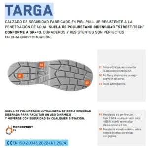 TARGA - CARACTERÍSTICAS